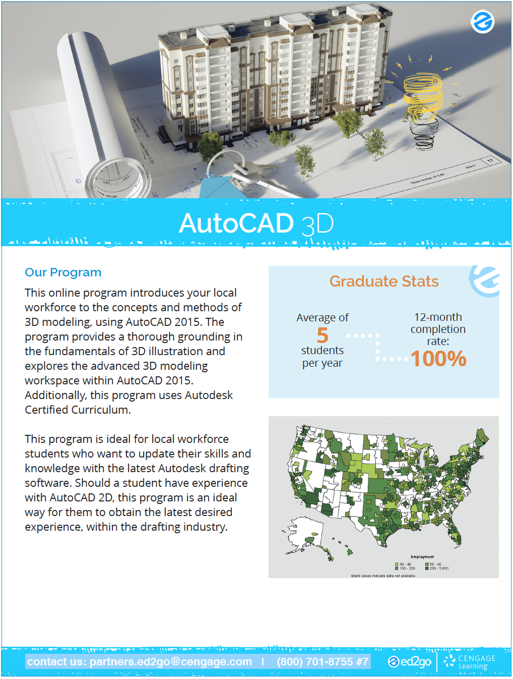 AutoCad