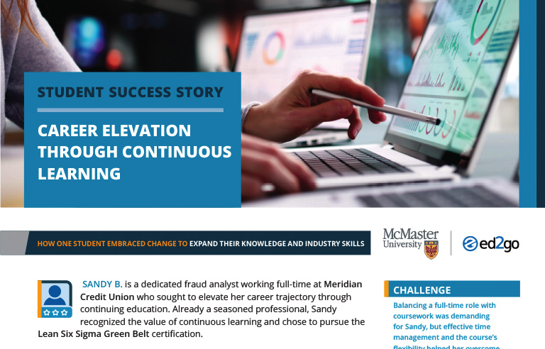 Read more about the article Career Elevation Through Continuous Learning