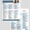Flyer: Courses that lead to Industry-Recognized Certifications