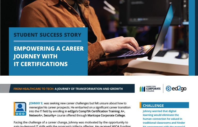 Read more about the article Empowering a Career Journey with IT Certifications