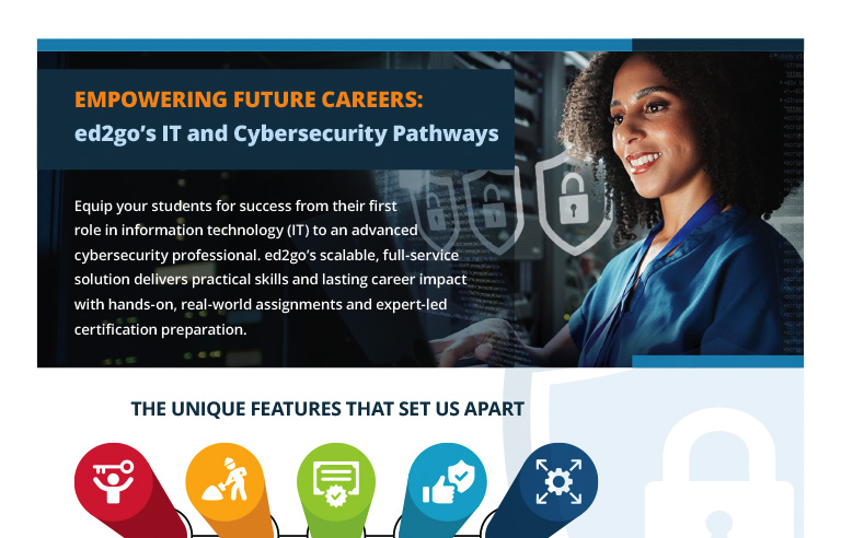 Read more about the article Empowering Future Careers: IT & Cybersecurity