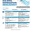 Flyer: Building Information Management Courses
