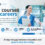 ed2go Partner Overview Flyer