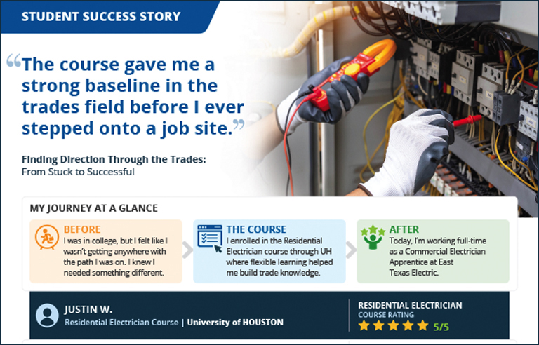 Read more about the article Finding Direction Through the Trades